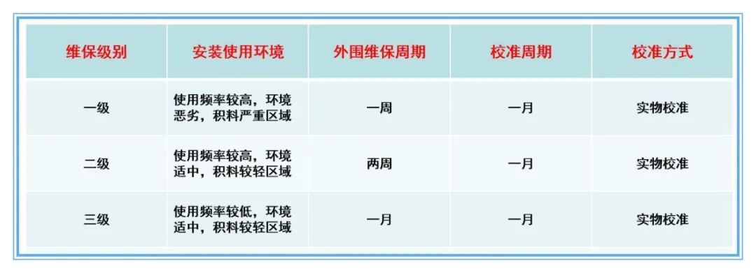 91视频破解版分级